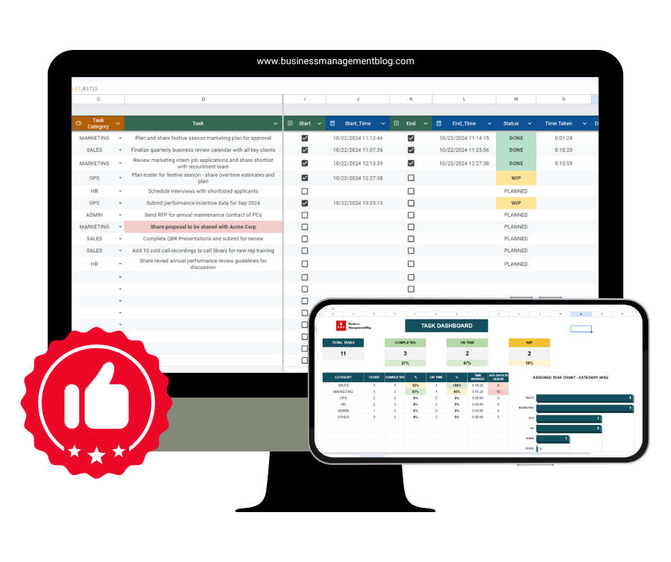 Business Management Blog - Actionable Insights, Tools & Trends